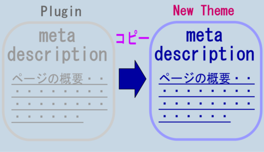 テーマ変更によるメタディスクリプションの移行は編集画面でコピペ